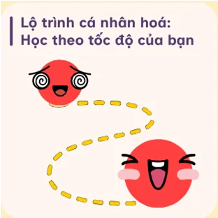 Nội dung sách ngữ pháp 3